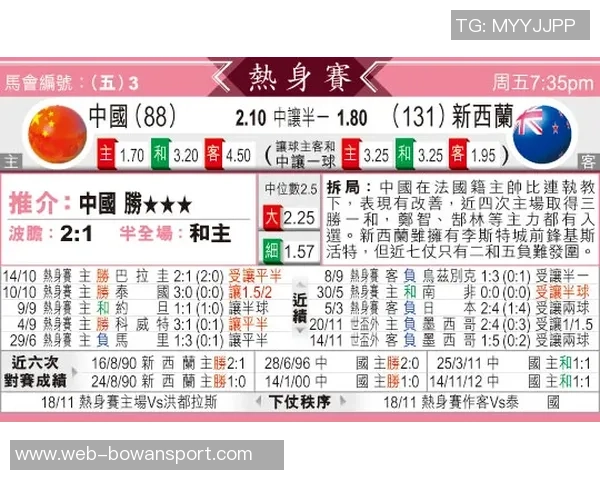 中国与伊拉克足球对决赔率分析及赛前预测