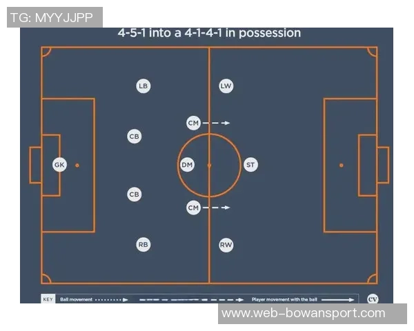伯顿与曼斯菲特的激烈对决揭示足球战术的新趋势与未来发展