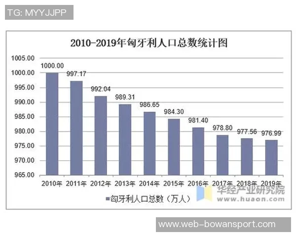 奥地利与匈牙利对决前瞻分析双方实力与战术布局探讨 奥地利与匈牙利对决前瞻分析双方实力与战术布局探讨